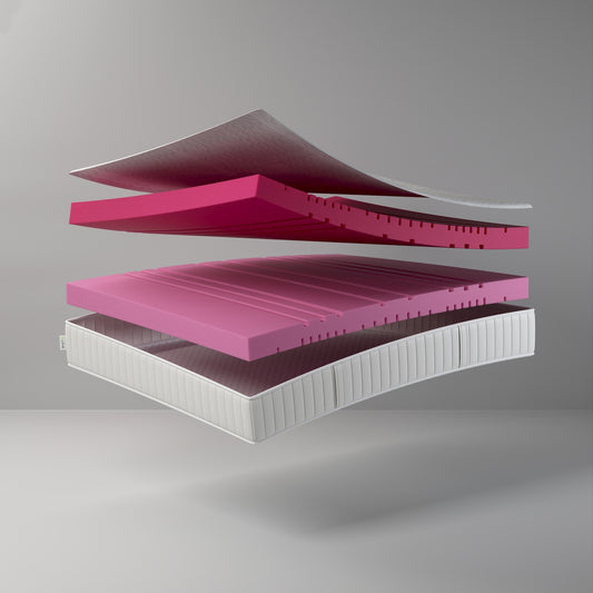 MATR Foam
